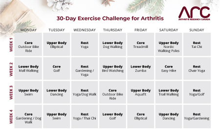 30-Day Exercise Challenge for Arthritis