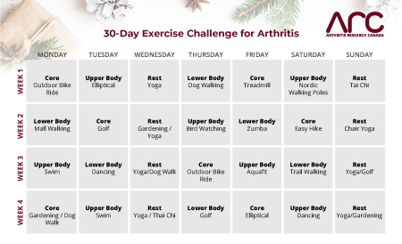 Arthritis Exercise Challenge: 30-Day Home Workout Program for